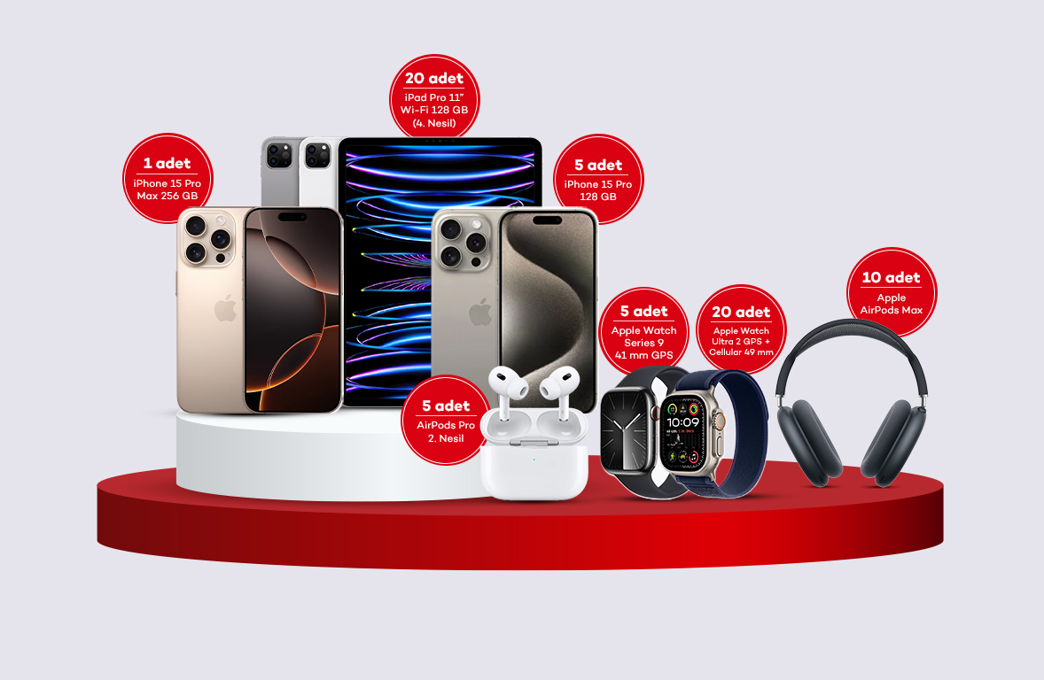 KOBİ’lerin yeni yıl hediyeleri Akbank’tan