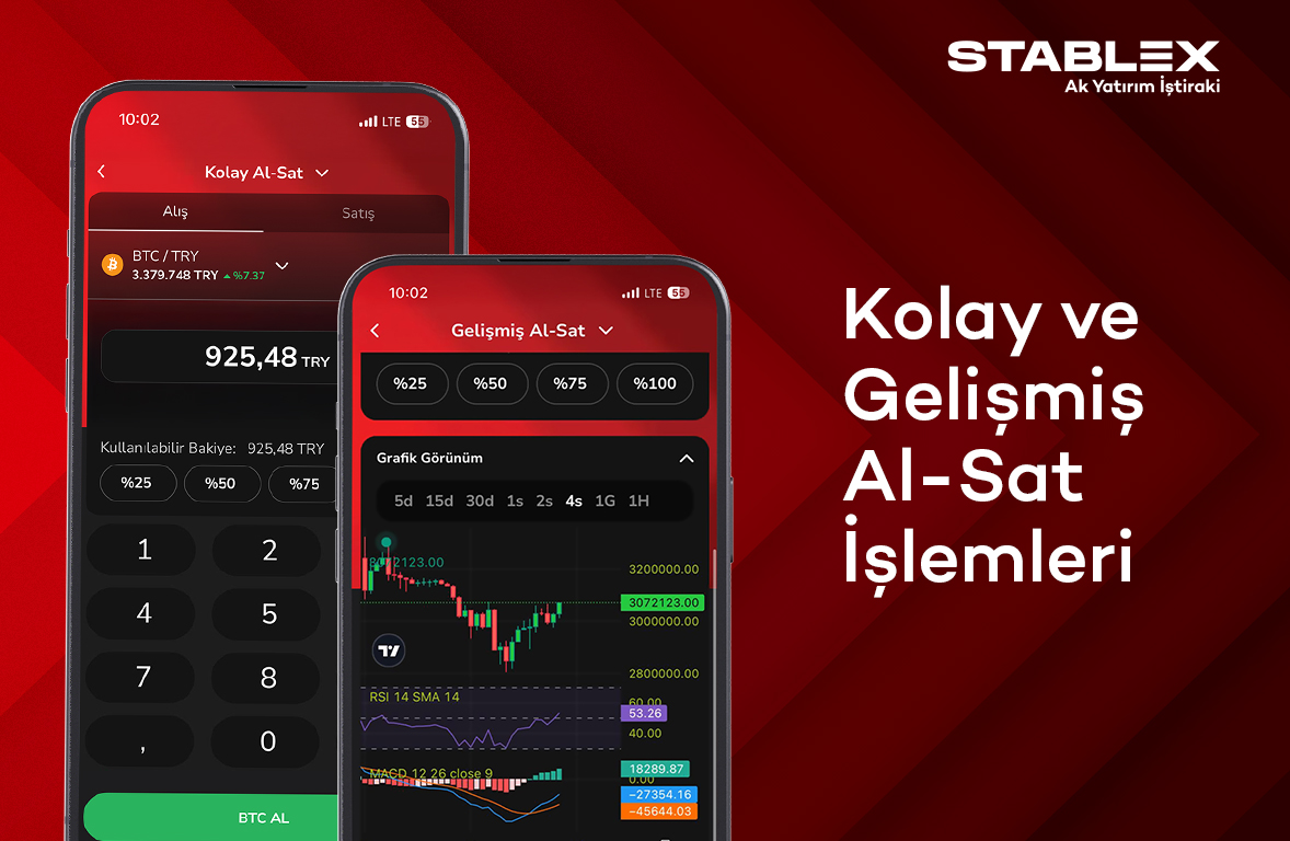 Kolay ve Gelişmiş Al-Sat İşlemleri